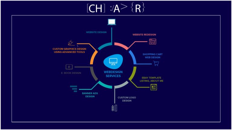 کاور مقاله طراحی سایت خدماتی